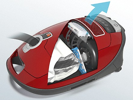 AirClean filter system - At last you can breathe easily